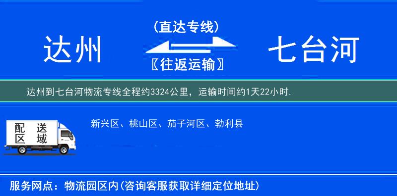 達(dá)州到物流專(zhuān)線