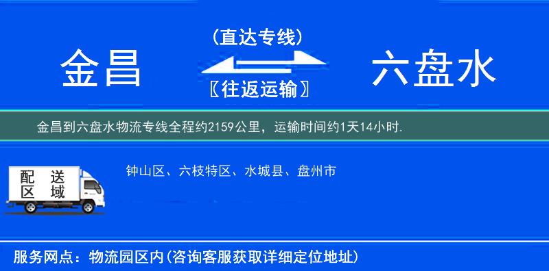 金昌到物流專(zhuān)線