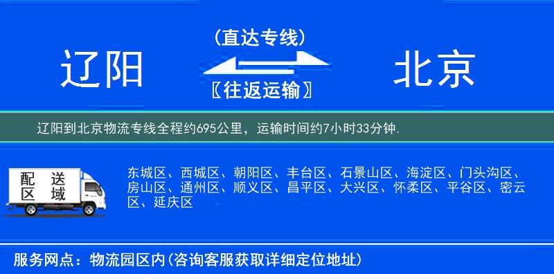 遼陽(yáng)到物流專線