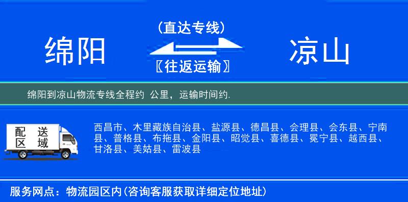 綿陽(yáng)到物流專(zhuān)線