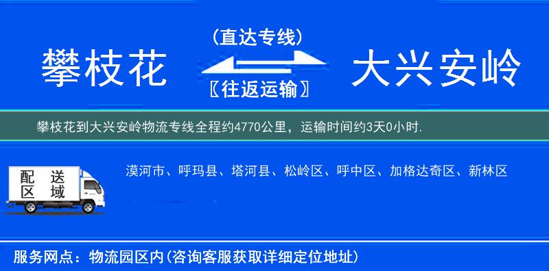 攀枝花到物流專(zhuān)線