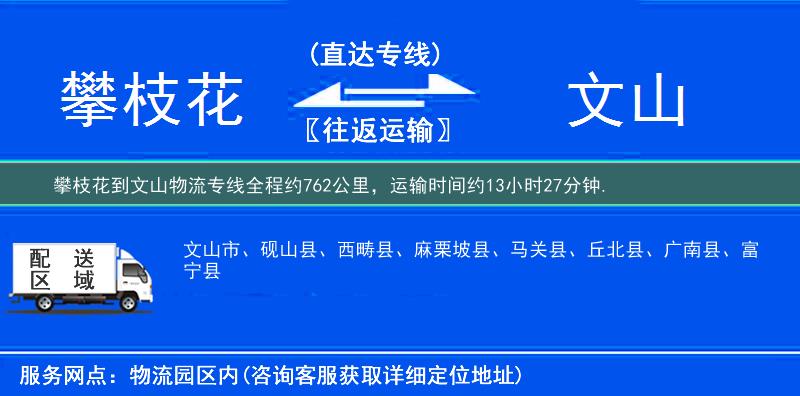 攀枝花到物流專(zhuān)線