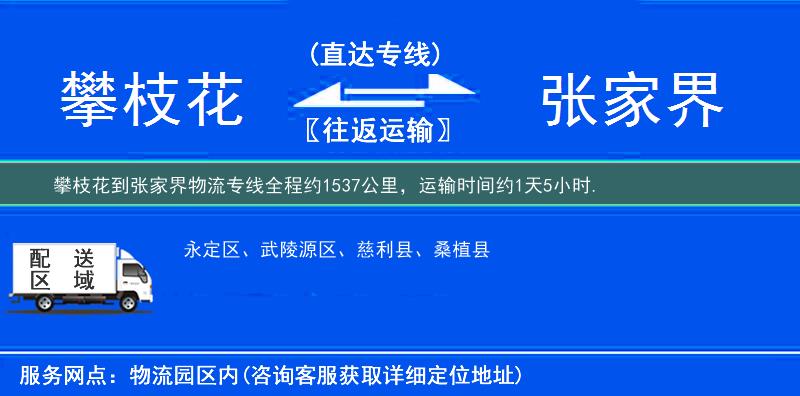 攀枝花到物流專(zhuān)線