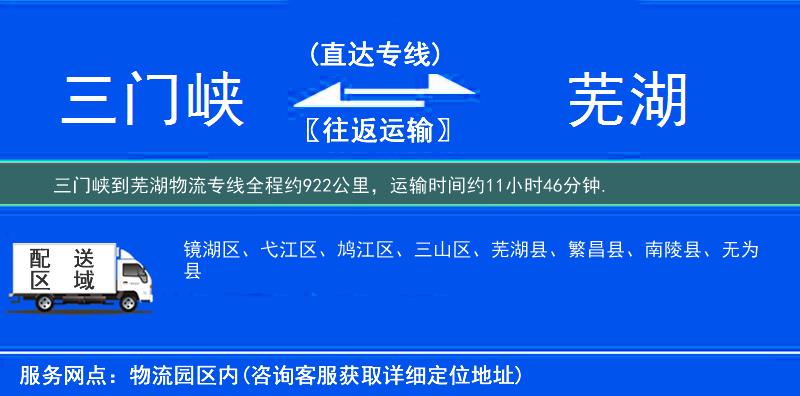 三門(mén)峽到物流專線