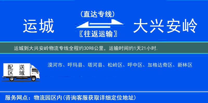 運(yùn)城到物流專(zhuān)線